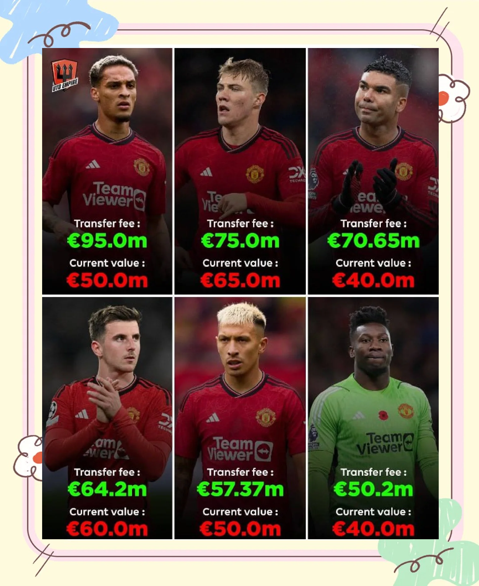 pm体育官网包含赛后曼联调整名单以备CBA季后赛；遗憾出局环节打磨；球迷炸锅；轮换策略成焦点的词条